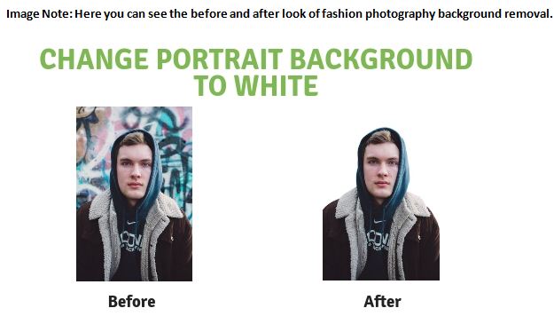 Change background to white of Portrait Photography