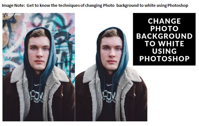 Change Background to White Using Photoshop