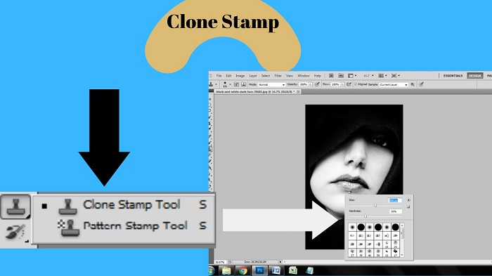 Top most effective Photoshop Tools