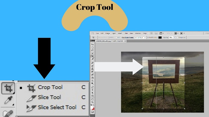 Most helpful Photoshop Tools