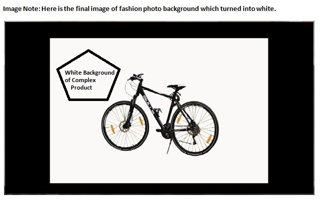 Change Background to White of Complex Product in Photoshop