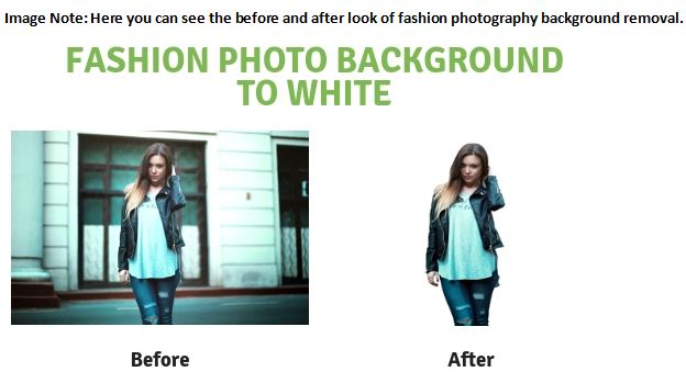 Change Photo Background to White in Photoshop