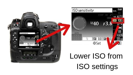 Lower ISO for fashion photography