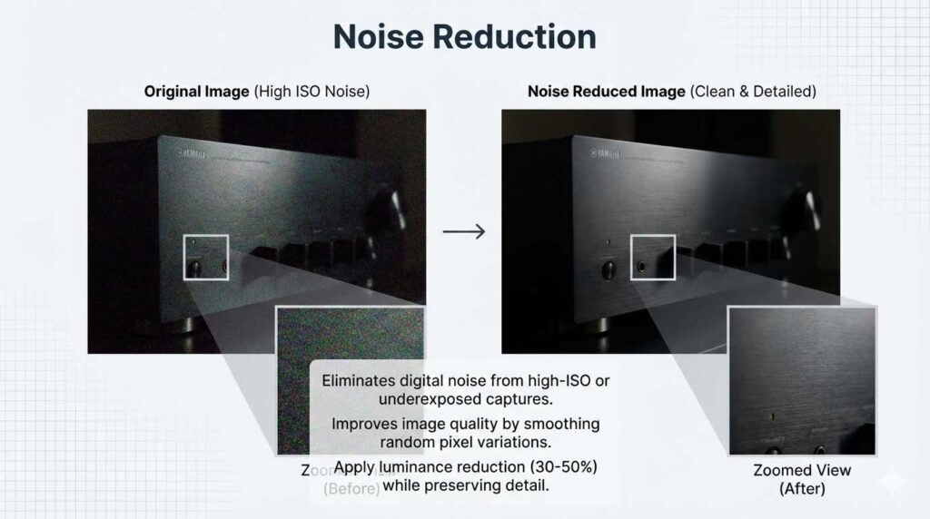 Noise-Reduction-echnique-for-ecommer-products-photo-retouching