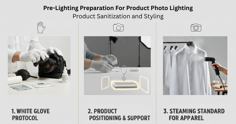 Pre Lighting Preparation For Product Photo Lighting